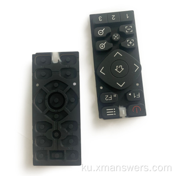 Keymat / Keypad Rubaya Remote ya Remote